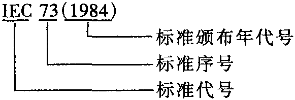 1.5.2 IEC(國(guó)際電工委員會(huì))